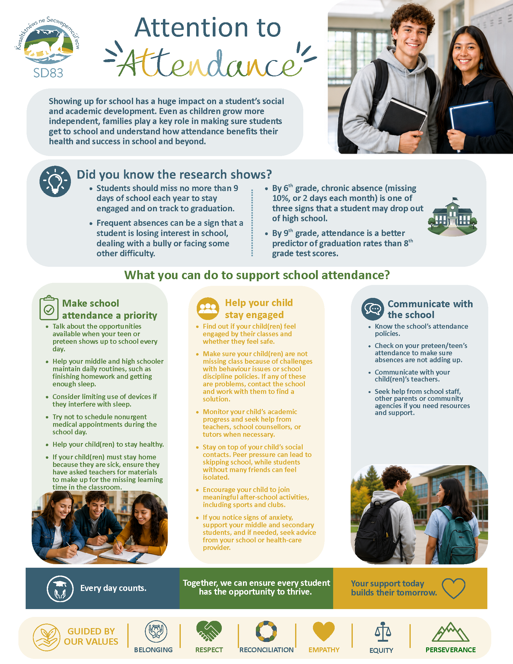 Attention to Attendance Poster