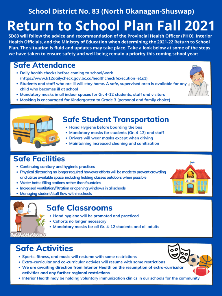 School-DIstrict-No--83-768x1024
