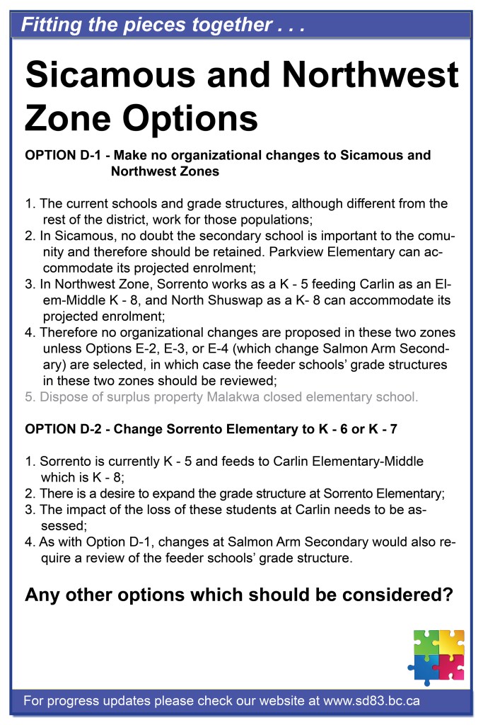 LRFP-consultation-Sicamous-1