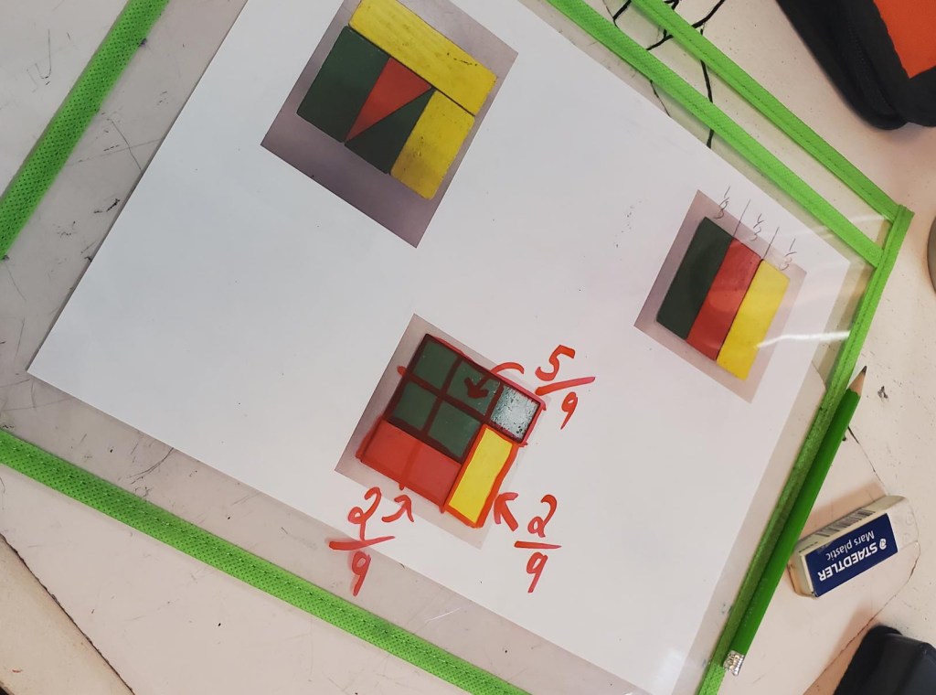 graph