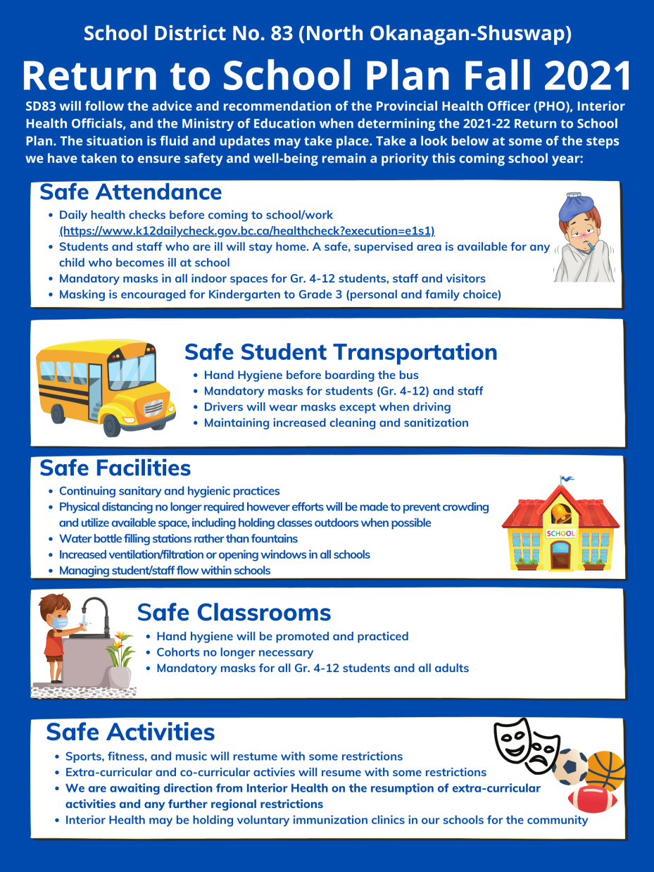 School-DIstrict-No--83