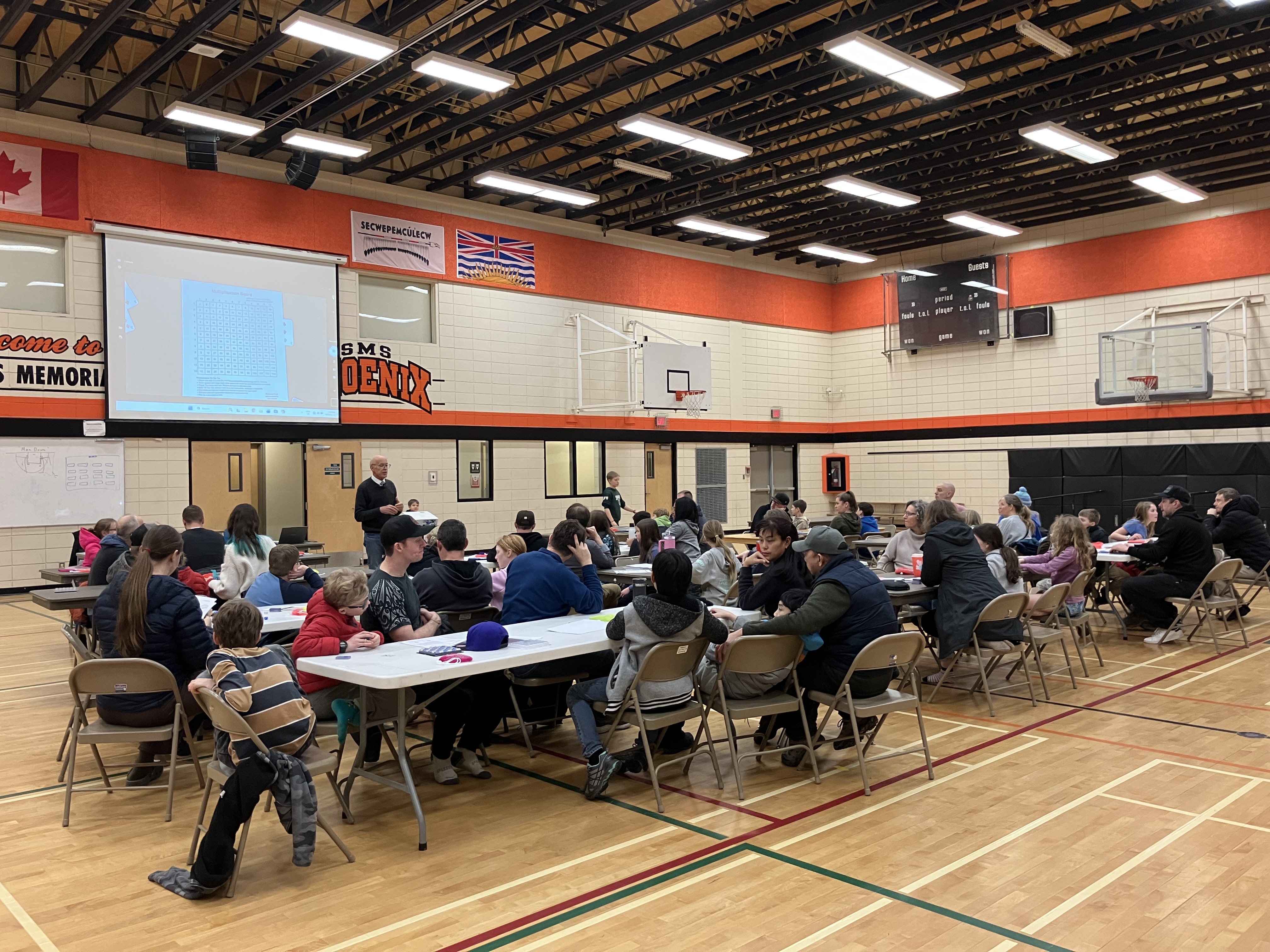 SMS Math Night2