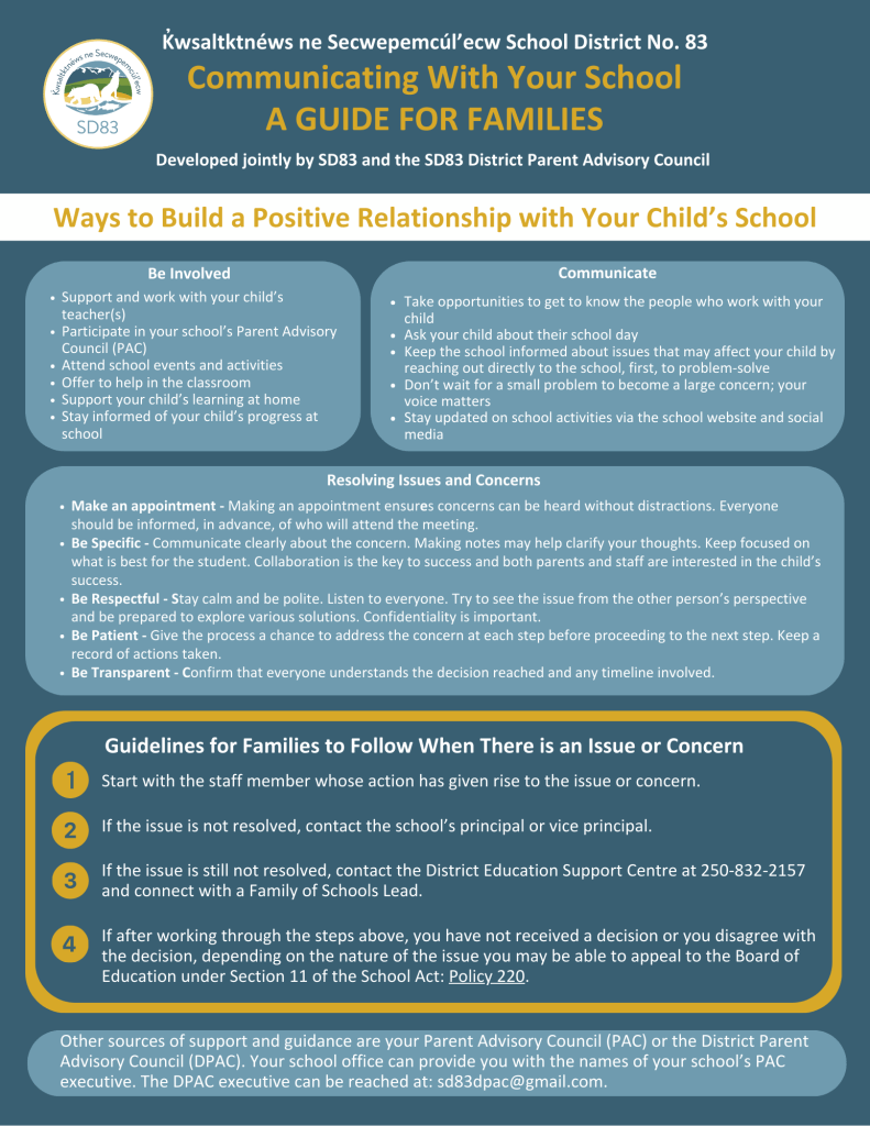 Parent-Communication