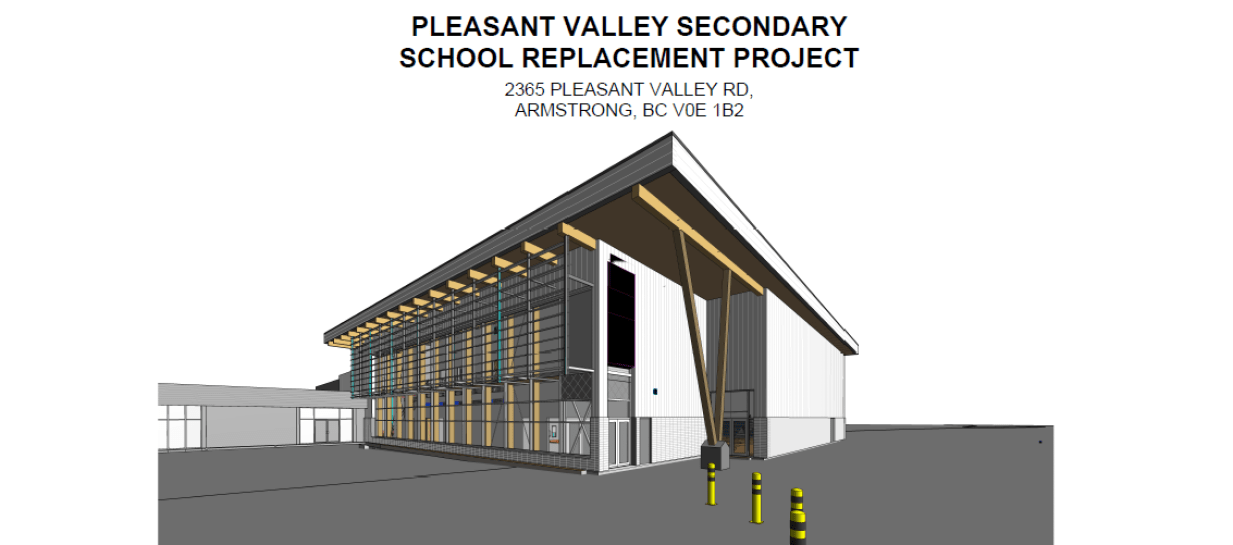 PVSS