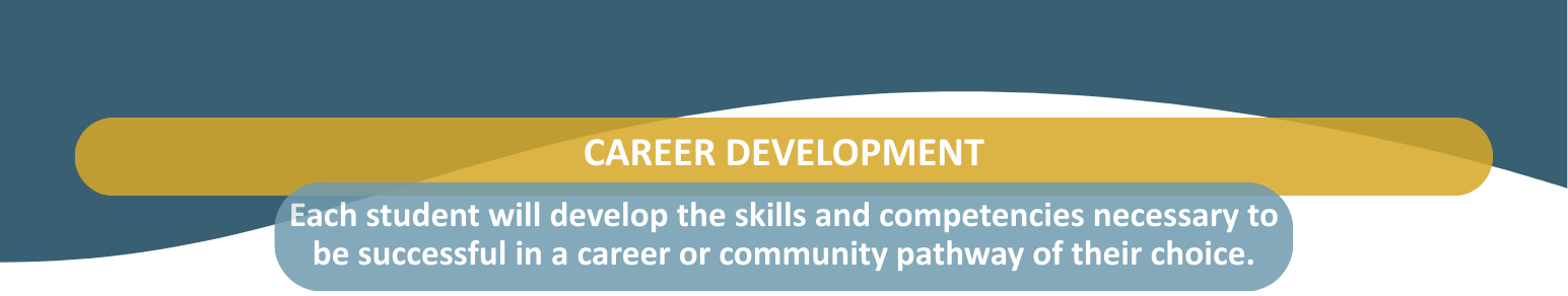 Career Development Header