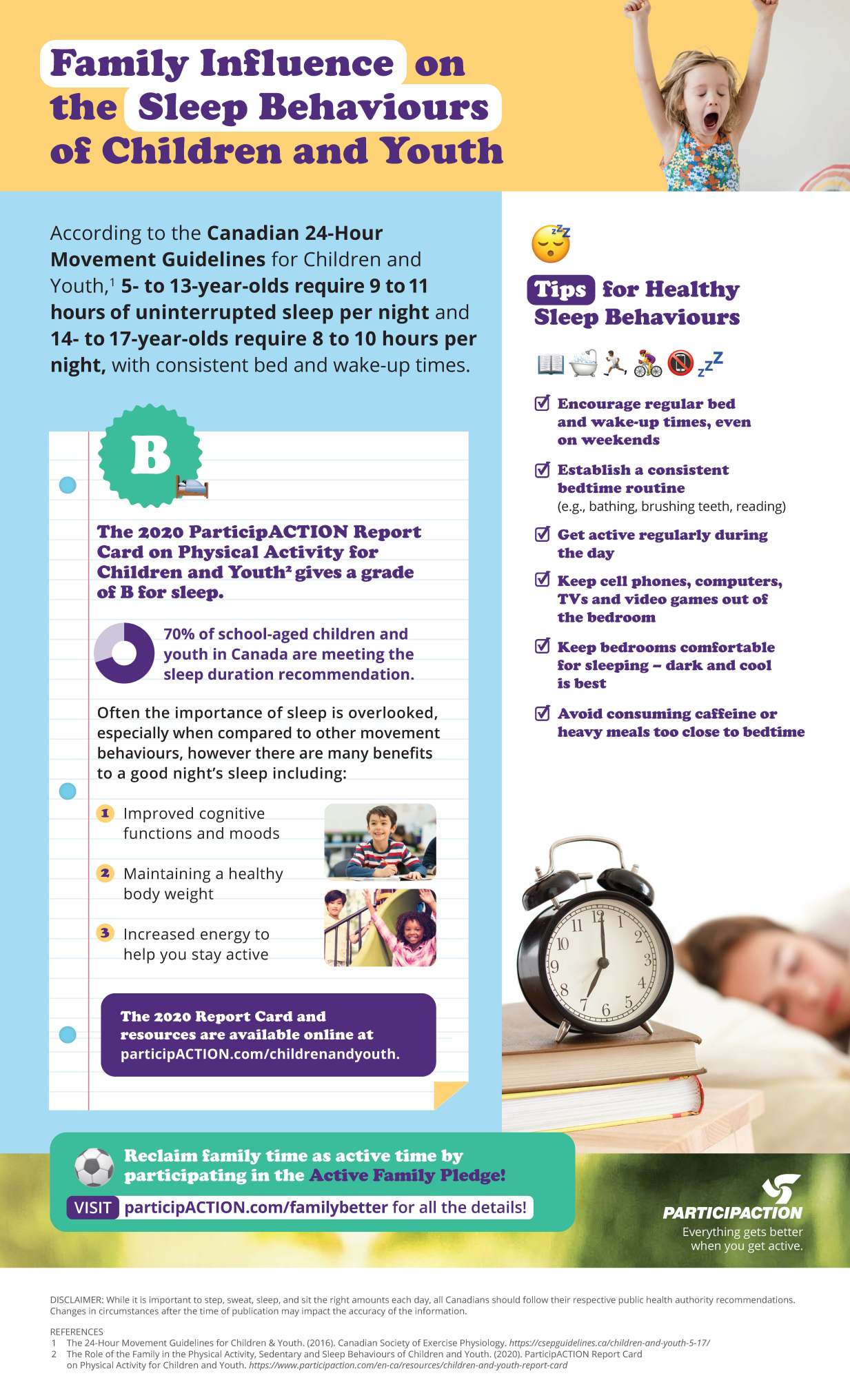 Report_Card_Children_and_Youth_Sleep_infographic