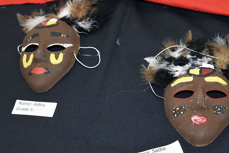 masks
