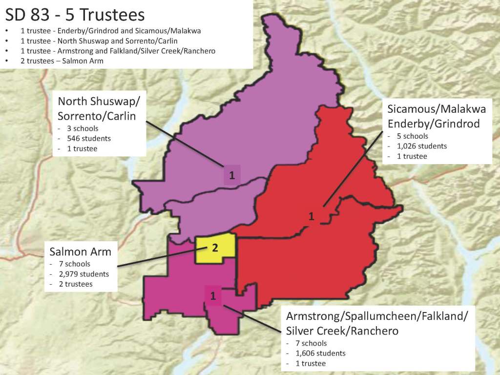 Final-Approved-Trustee-Variation-5-Trustees
