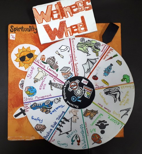 wellness-wheel-sun