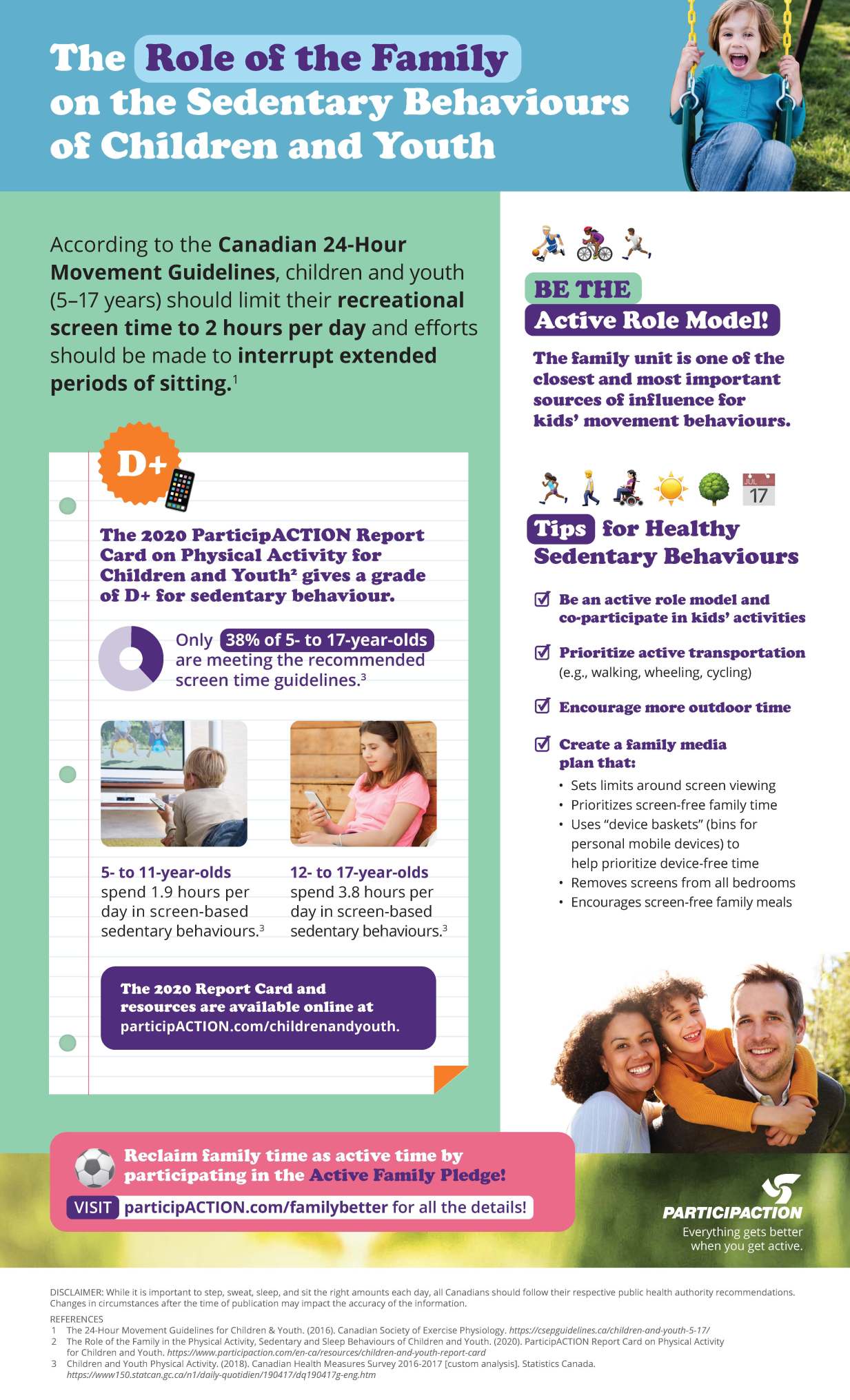 Report_Card_Children_and_Youth_Sedentary_Behaviour_infographic
